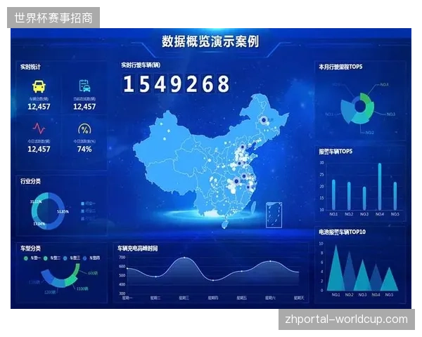 大型赛事版权分销依然存在资源错配，客流预测系统能否强制纠偏低效的渠道投放策略？